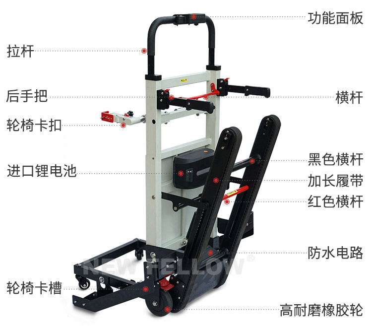 履带式电动爬楼机产品解析
